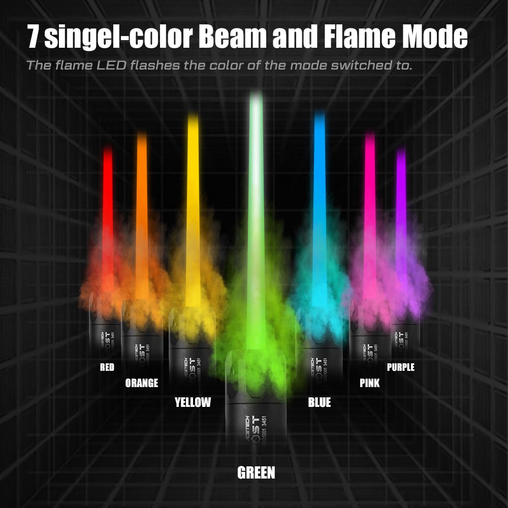 Acetech BiFrost - Image 3