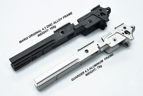 Guarder Aluminium Frame for MARUI HI-CAPA 4.3 (4.3 Type/NO Marking/Alum. Original) - Image 8