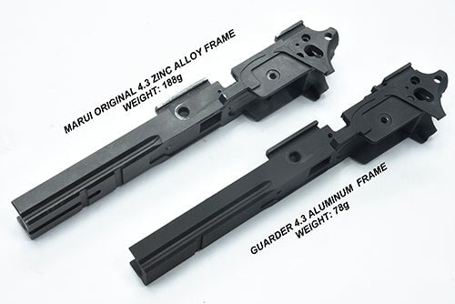 Guarder Aluminium Frame for MARUI HI-CAPA 4.3 (4.3 Type/INFINITY/Black) - Image 8