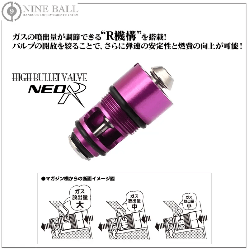 Nine Ball High Bullet Valve NEO R MP7/Glock/M9/USP/M&P9 Series - Image 4